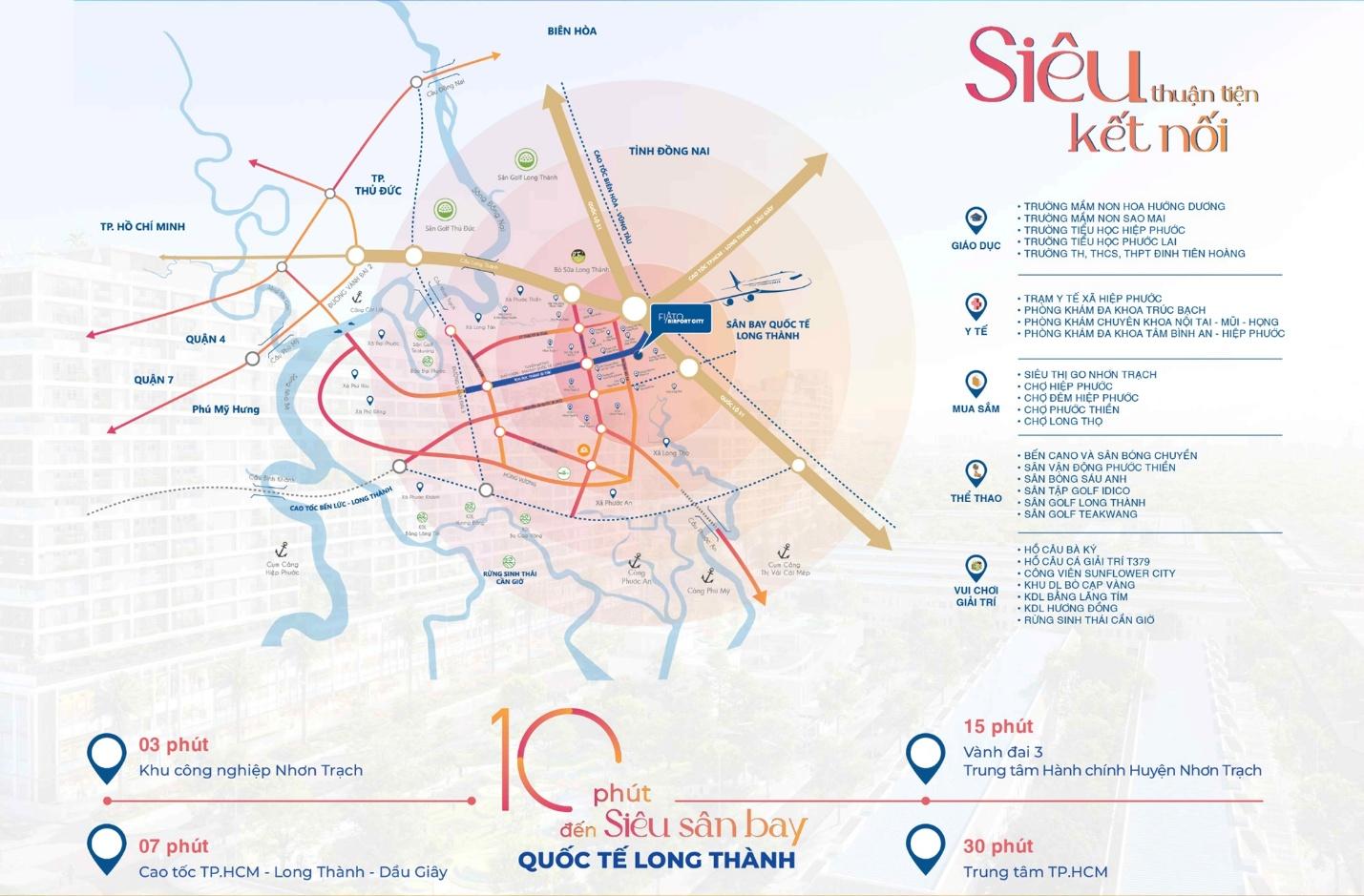 Dự án Fiato Airport City Nhơn Trạch ⭐️ Giá bán & Tiến độ T10/25